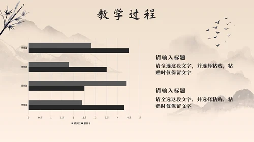 黄色中国水墨风山水花卉传统文化教学说课PPT模板