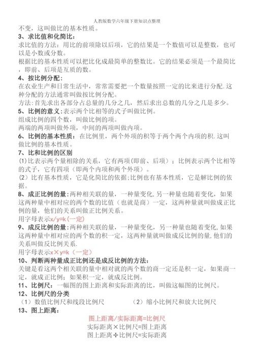 人教版数学六年级下册知识点整理.docx