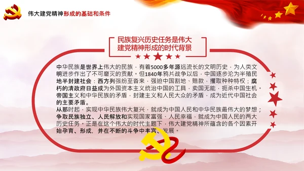建党100周年七一讲话伟大的建党精神PPT
