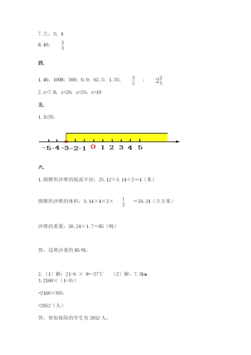 成都外国语学校小升初数学试卷及参考答案（培优）.docx