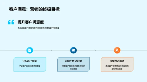 企业文化与保险业绩