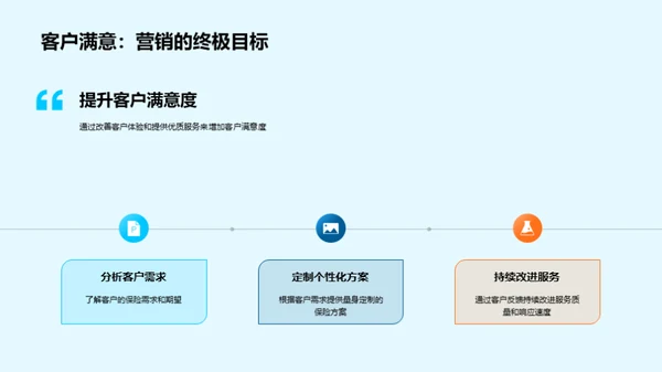 企业文化与保险业绩