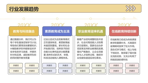黄色插画风大学生职业发展规划PPT模板