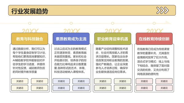 黄色插画风大学生职业发展规划PPT模板