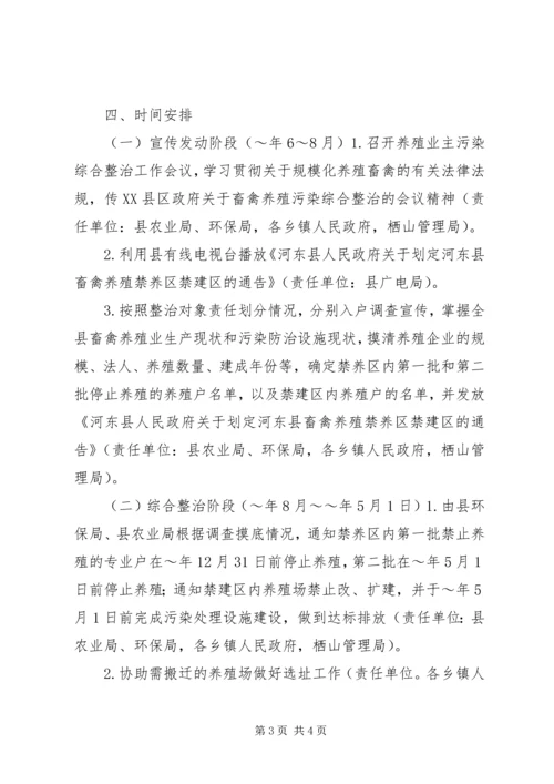 达州市XX县区空气污染综合整治实施方案 (5).docx