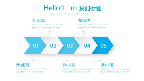 药事管理与法规动态PPT