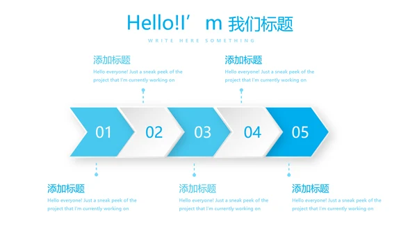 药事管理与法规动态PPT