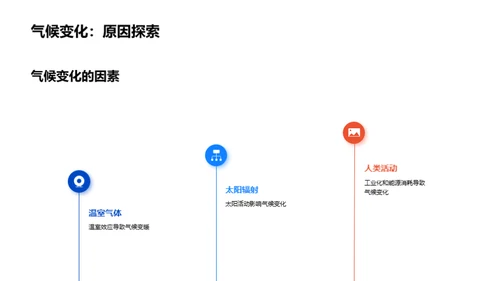 立春气候解析