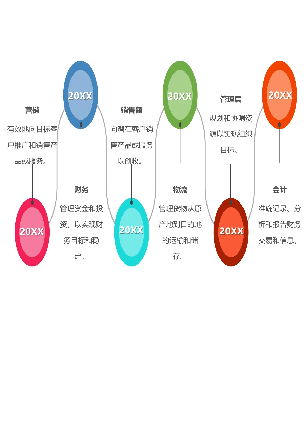 公司管理时间轴模板