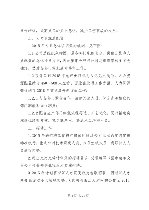 人力资源部年度工作计划范文.docx