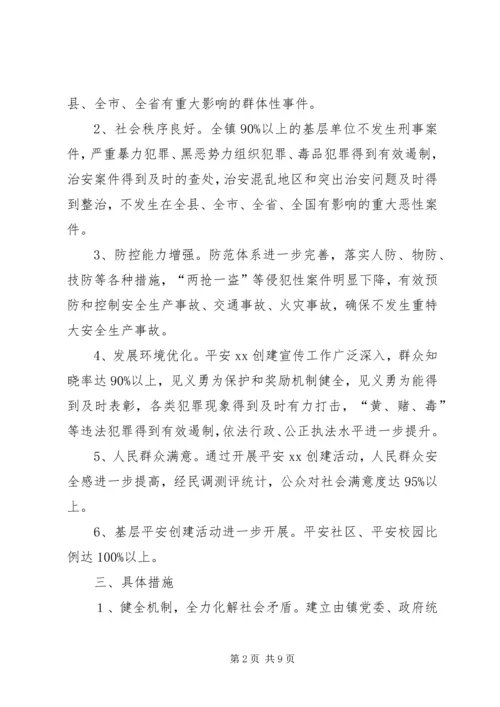 虎形山关于开展创建平安乡镇活动的实施方案.docx