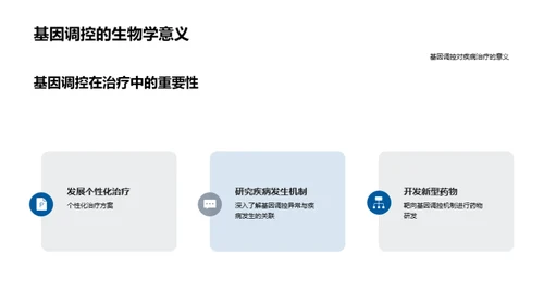 商务风生物医疗教学课件PPT模板