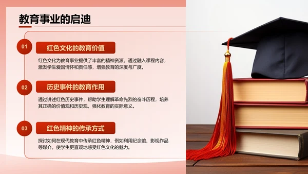 红色党政风文化的历史意义与时代价值PPT模板