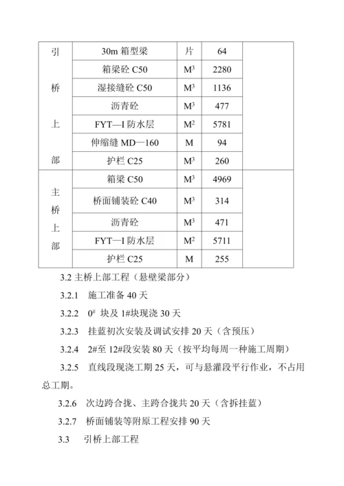 沟特大桥综合施工设计专题方案.docx