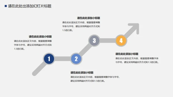 警察公安系统工作汇报通用PPT模板