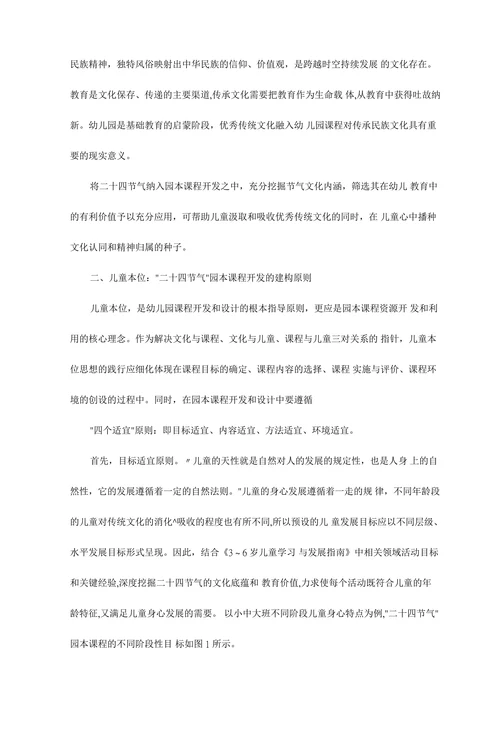 以“二十四节气”为主题的园本课程开发设计与思