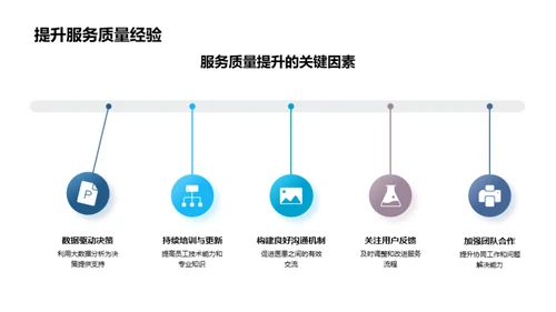 智慧医疗新纪元