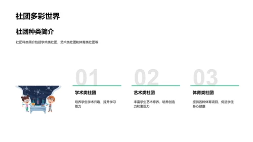 社团活动价值解析