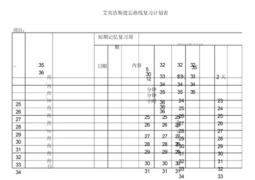 (完整版)艾宾浩斯记忆表格.docx.docx