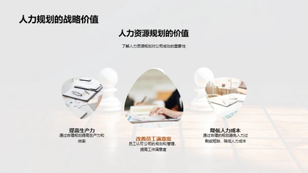 优化人力资源规划