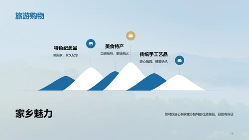 蓝色现代渐变家乡美景邀您来PPT模板