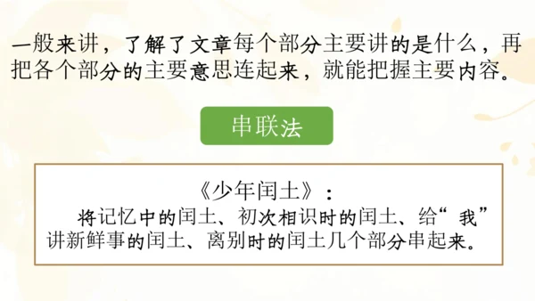 【六上课件】第八单元语文园地