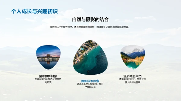 探索大自然：摄影之旅