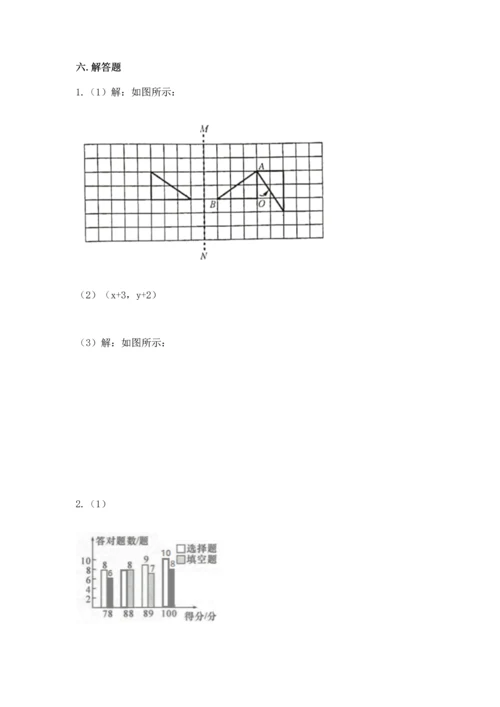 人教版五年级下册数学期末测试卷精品（各地真题）.docx