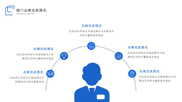 2023大气蓝色述职报告工作计划工作汇报ppt