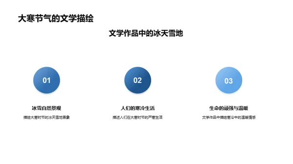 大寒节气文化解析