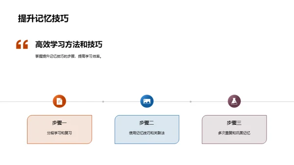 学习效能提升策略