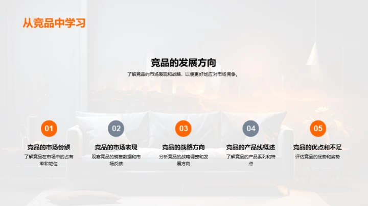 家居市场洞察分析