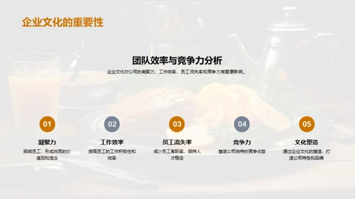 塑造餐饮企业文化