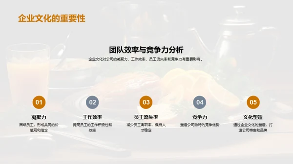 塑造餐饮企业文化