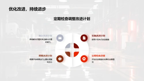 创新驱动制造未来