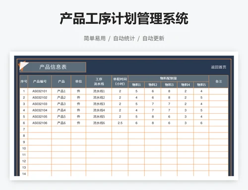 产品工序计划管理系统