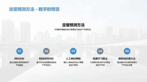 房产市场深度洞察