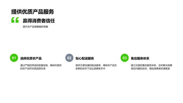 农业营销策略报告PPT模板