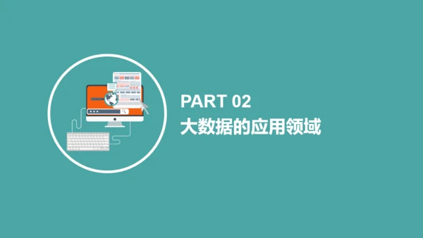大数据时代云计算分析报告通用PPT模板