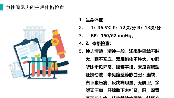 急性阑尾炎护理查房医院病例PPT模板
