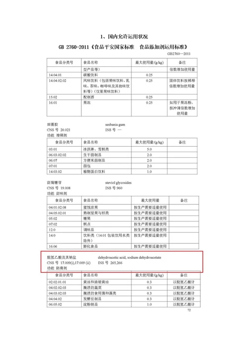 证明技术上确有必要和使用效果的资料3