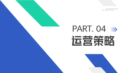 智能洗车项目计划书通用PPT