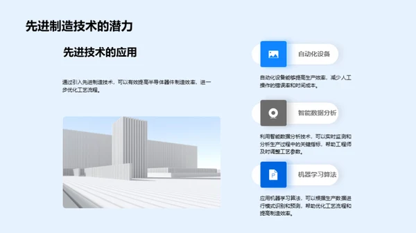半导体制造：效率革新之路