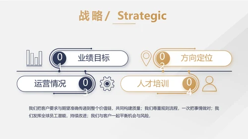 蓝色高端霸气商业计划书PPT动态模板