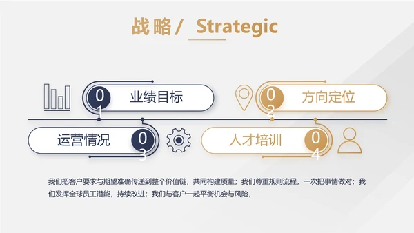 蓝色高端霸气商业计划书PPT动态模板