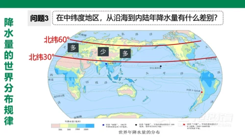 3.3 降水的变化与分布(21世纪)