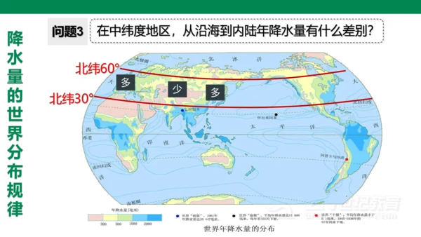 3.3 降水的变化与分布(21世纪)