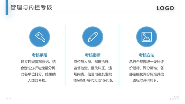 蓝色商务合规风险管理PPT模板合规培训