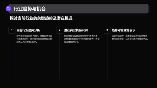 紫色商务风通用行业商业计划书PPT模板