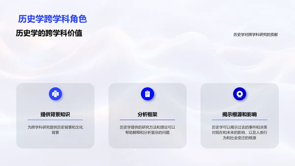 历史学跨学科答辩